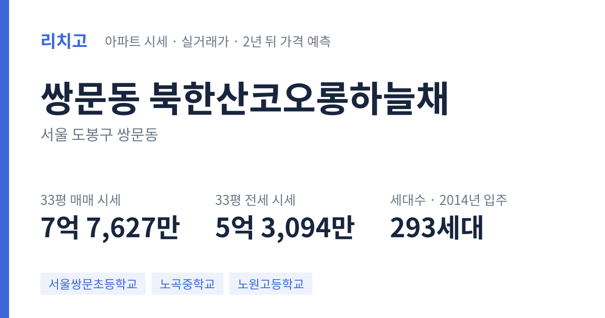 북한산코오롱하늘채 아파트 요약 카드 — 대표 평형 매매·전세 시세, 세대수, 입주 연도