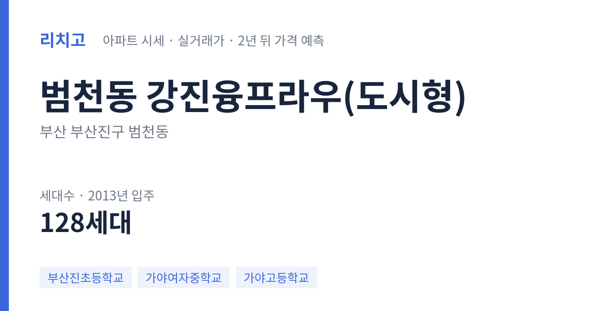 강진융프라우(도시형) 아파트 요약 카드 — 대표 평형 매매·전세 시세, 세대수, 입주 연도