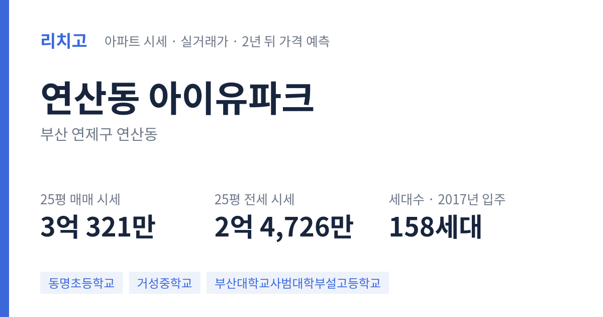 아이유파크 아파트 요약 카드 — 대표 평형 매매·전세 시세, 세대수, 입주 연도