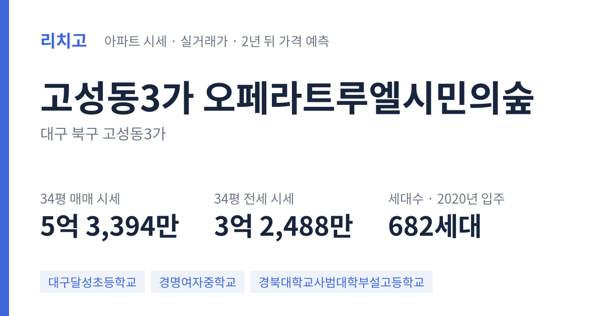 오페라트루엘시민의숲 아파트 요약 카드 — 대표 평형 매매·전세 시세, 세대수, 입주 연도