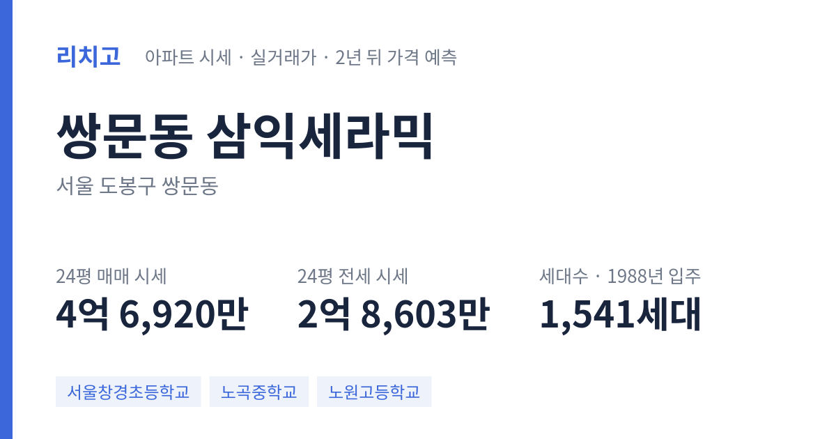 삼익세라믹 아파트 요약 카드 — 대표 평형 매매·전세 시세, 세대수, 입주 연도