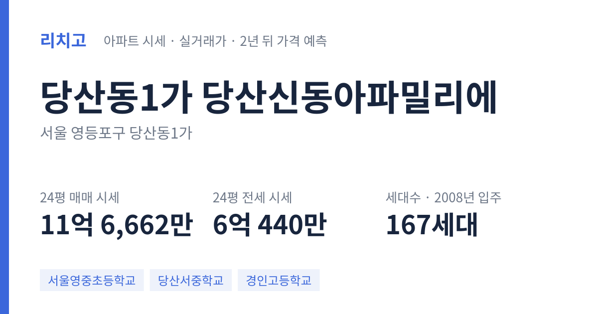 당산신동아파밀리에 아파트 요약 카드 — 대표 평형 매매·전세 시세, 세대수, 입주 연도
