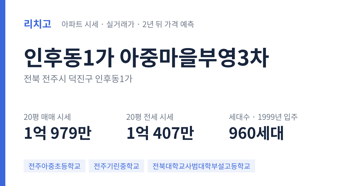 아중마을부영3차 아파트 요약 카드 — 대표 평형 매매·전세 시세, 세대수, 입주 연도