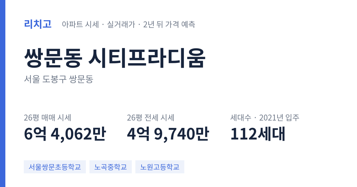 시티프라디움 아파트 요약 카드 — 대표 평형 매매·전세 시세, 세대수, 입주 연도