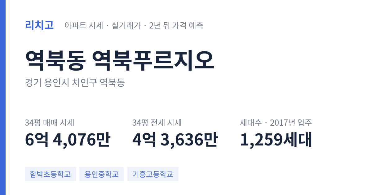 역북푸르지오 아파트 요약 카드 — 대표 평형 매매·전세 시세, 세대수, 입주 연도