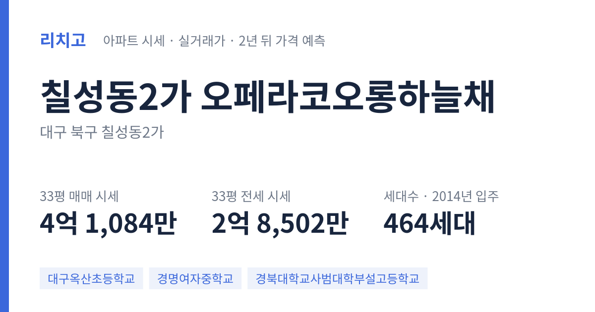 오페라코오롱하늘채 아파트 요약 카드 — 대표 평형 매매·전세 시세, 세대수, 입주 연도