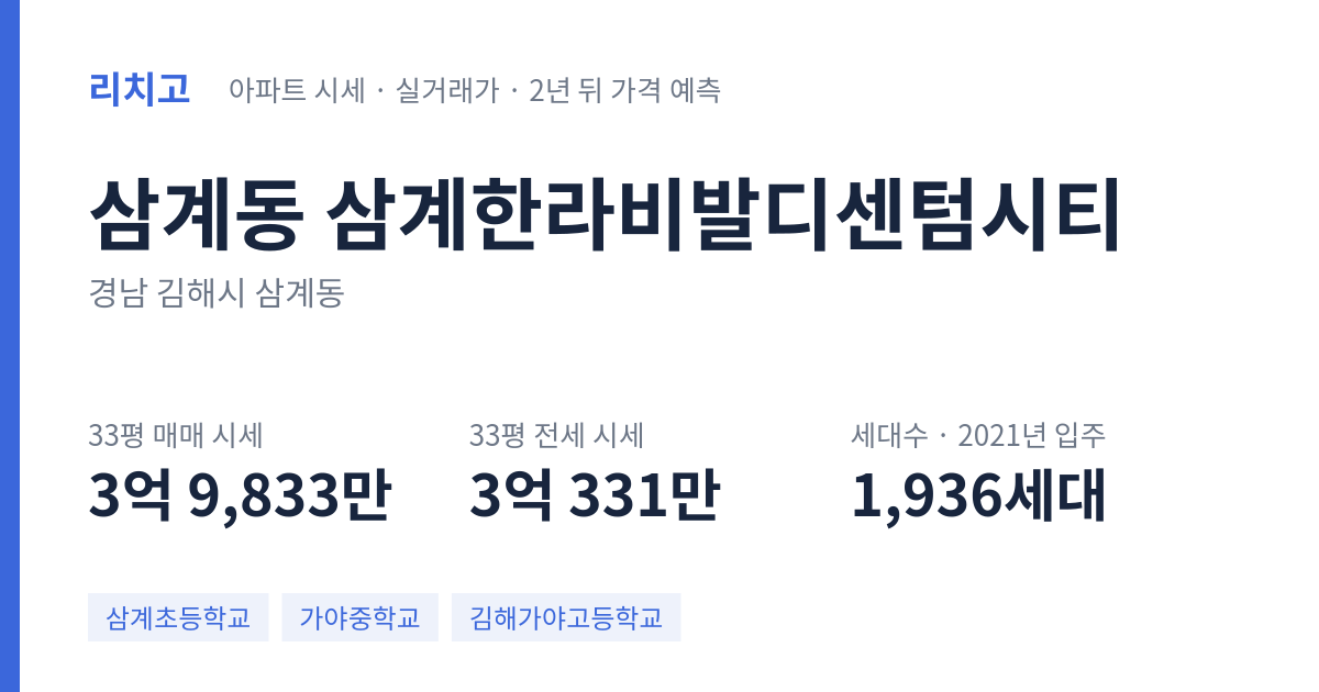 삼계한라비발디센텀시티 아파트 요약 카드 — 대표 평형 매매·전세 시세, 세대수, 입주 연도