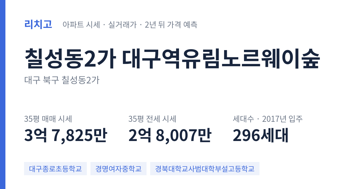 대구역유림노르웨이숲 아파트 요약 카드 — 대표 평형 매매·전세 시세, 세대수, 입주 연도