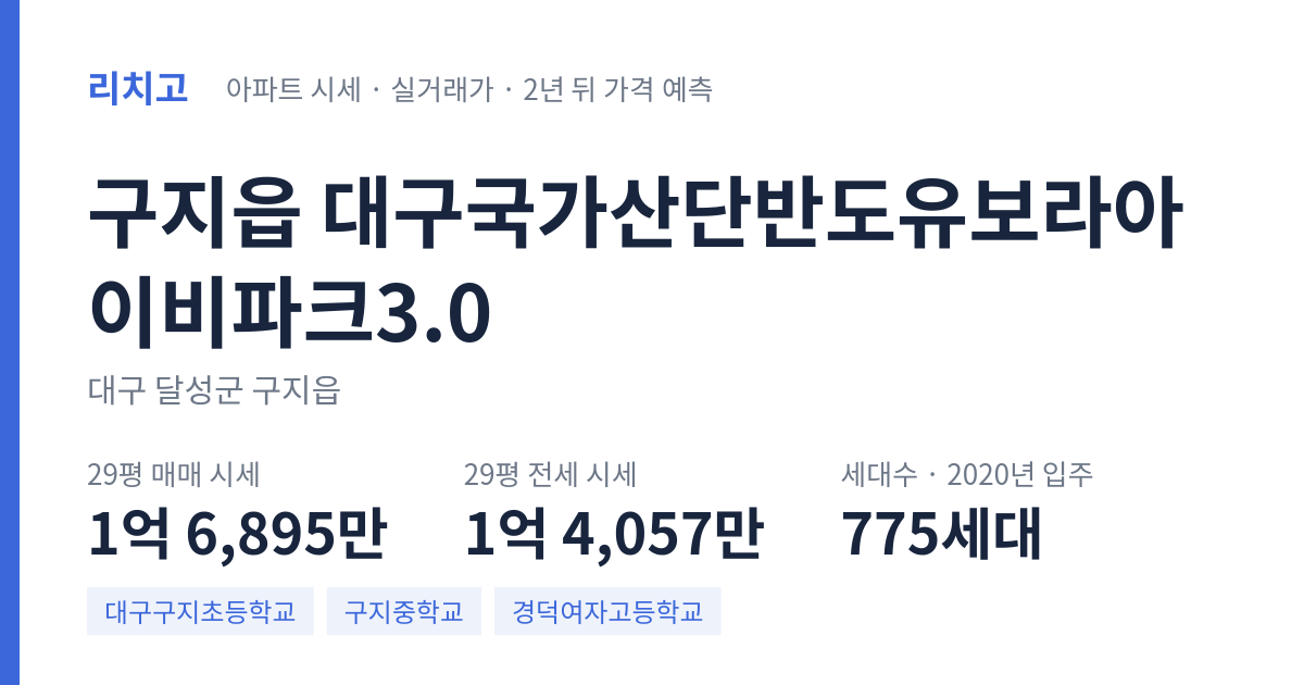 대구국가산단반도유보라아이비파크3.0 아파트 요약 카드 — 대표 평형 매매·전세 시세, 세대수, 입주 연도