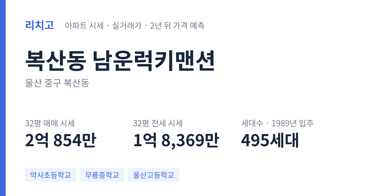 남운럭키맨션 아파트 요약 카드 — 대표 평형 매매·전세 시세, 세대수, 입주 연도