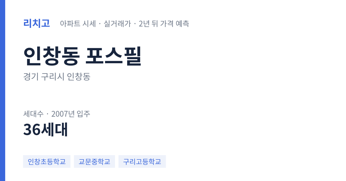 포스필 아파트 요약 카드 — 대표 평형 매매·전세 시세, 세대수, 입주 연도
