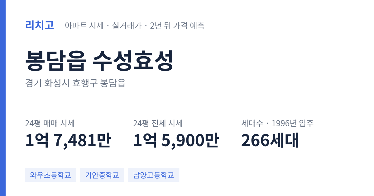 수성효성 아파트 요약 카드 — 대표 평형 매매·전세 시세, 세대수, 입주 연도