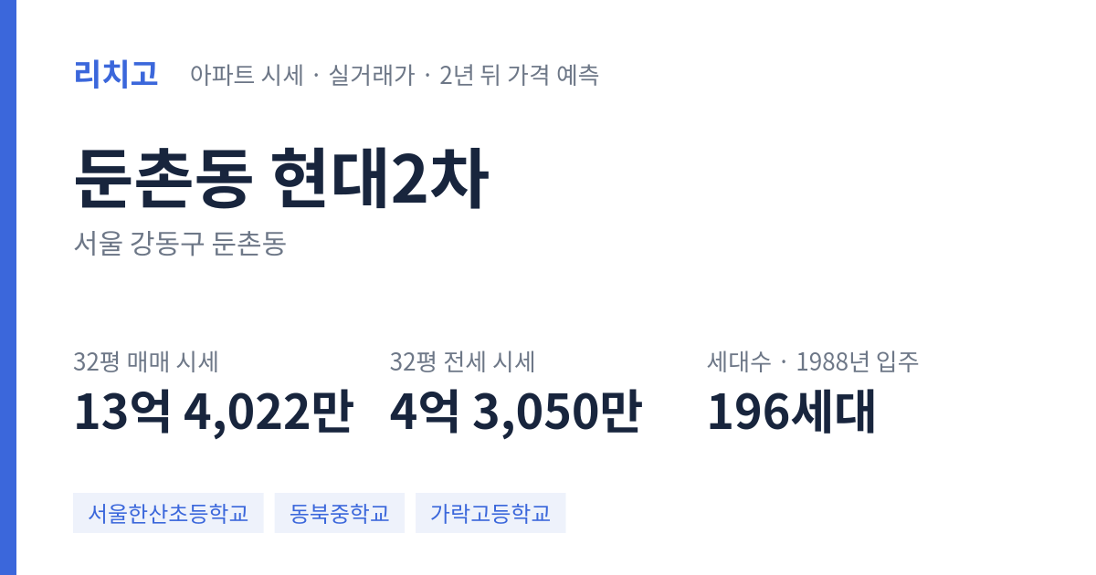 현대2차 아파트 요약 카드 — 대표 평형 매매·전세 시세, 세대수, 입주 연도