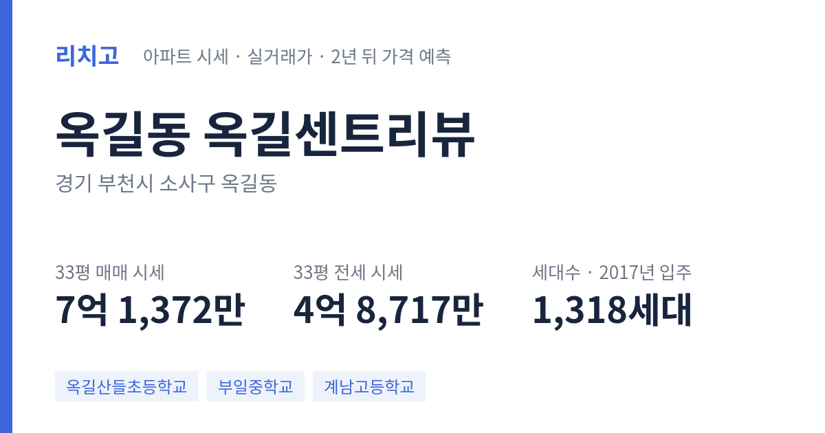 옥길센트리뷰 아파트 요약 카드 — 대표 평형 매매·전세 시세, 세대수, 입주 연도