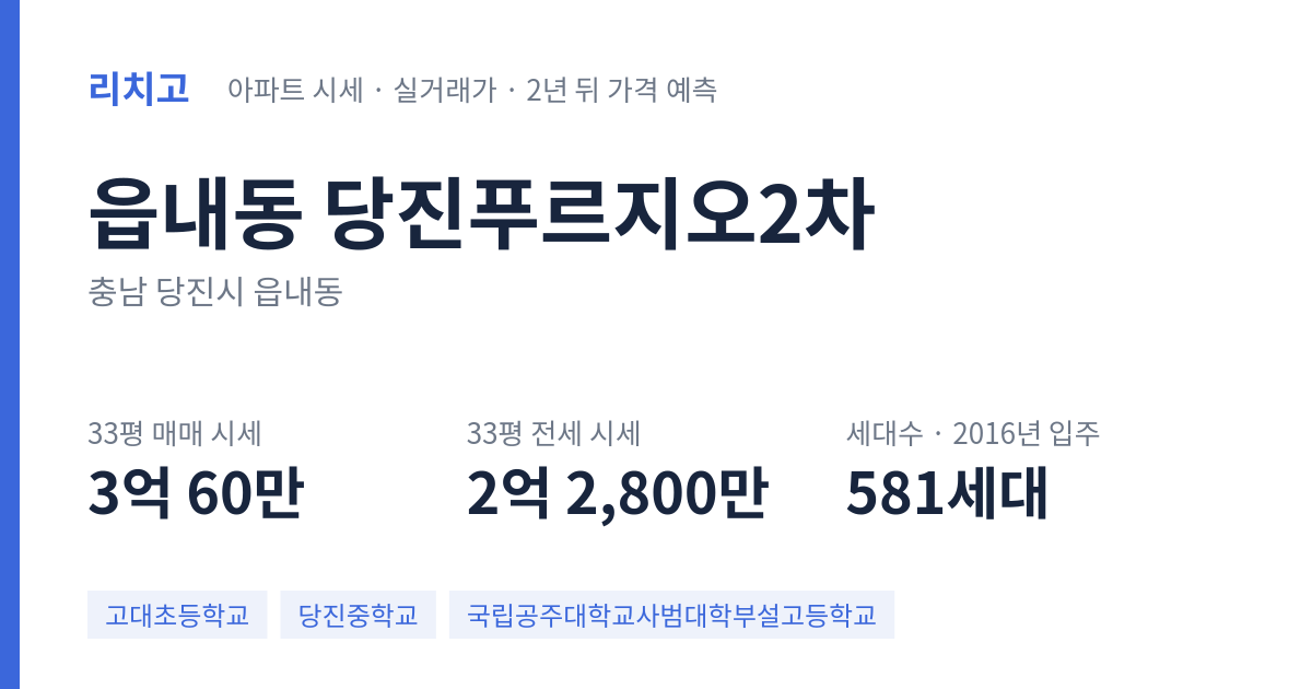 당진푸르지오2차 아파트 요약 카드 — 대표 평형 매매·전세 시세, 세대수, 입주 연도