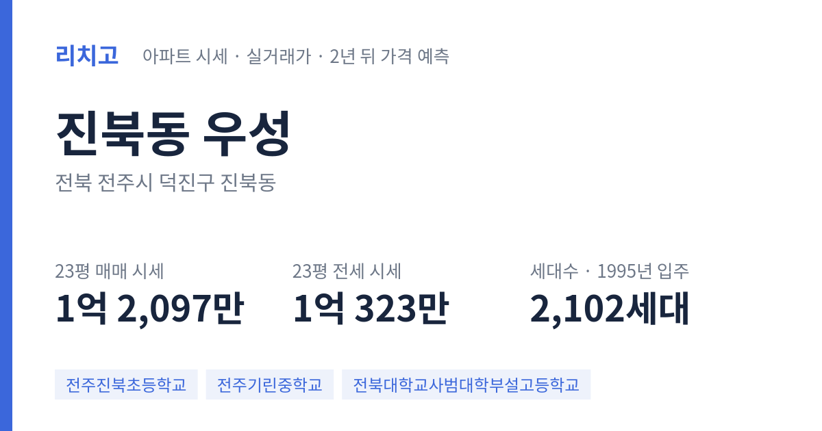 우성 아파트 요약 카드 — 대표 평형 매매·전세 시세, 세대수, 입주 연도