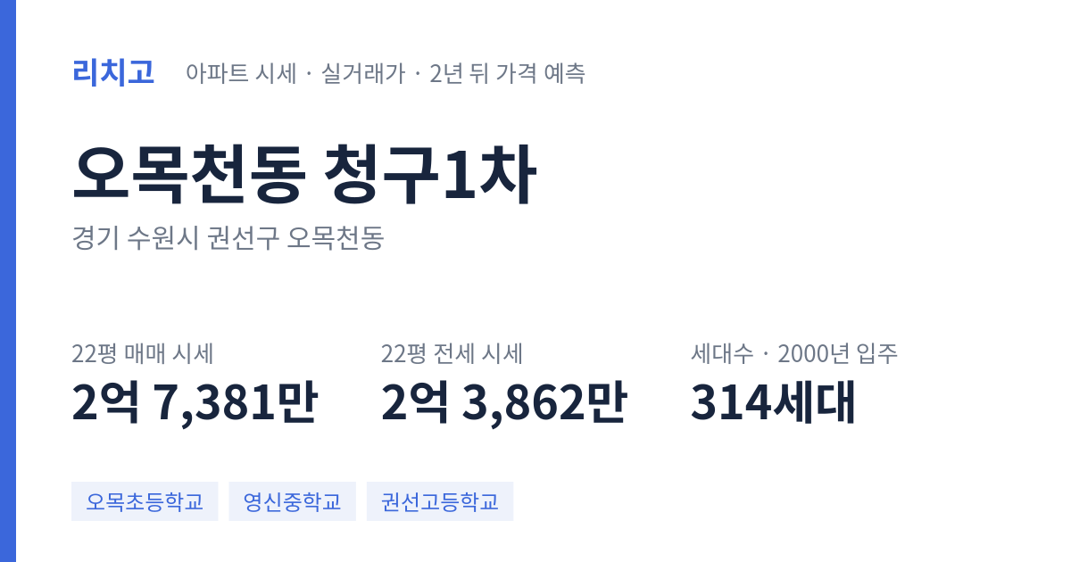 청구1차 아파트 요약 카드 — 대표 평형 매매·전세 시세, 세대수, 입주 연도