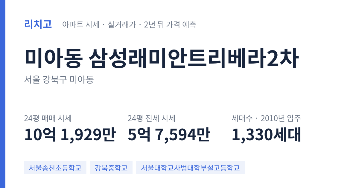 삼성래미안트리베라2차 아파트 요약 카드 — 대표 평형 매매·전세 시세, 세대수, 입주 연도