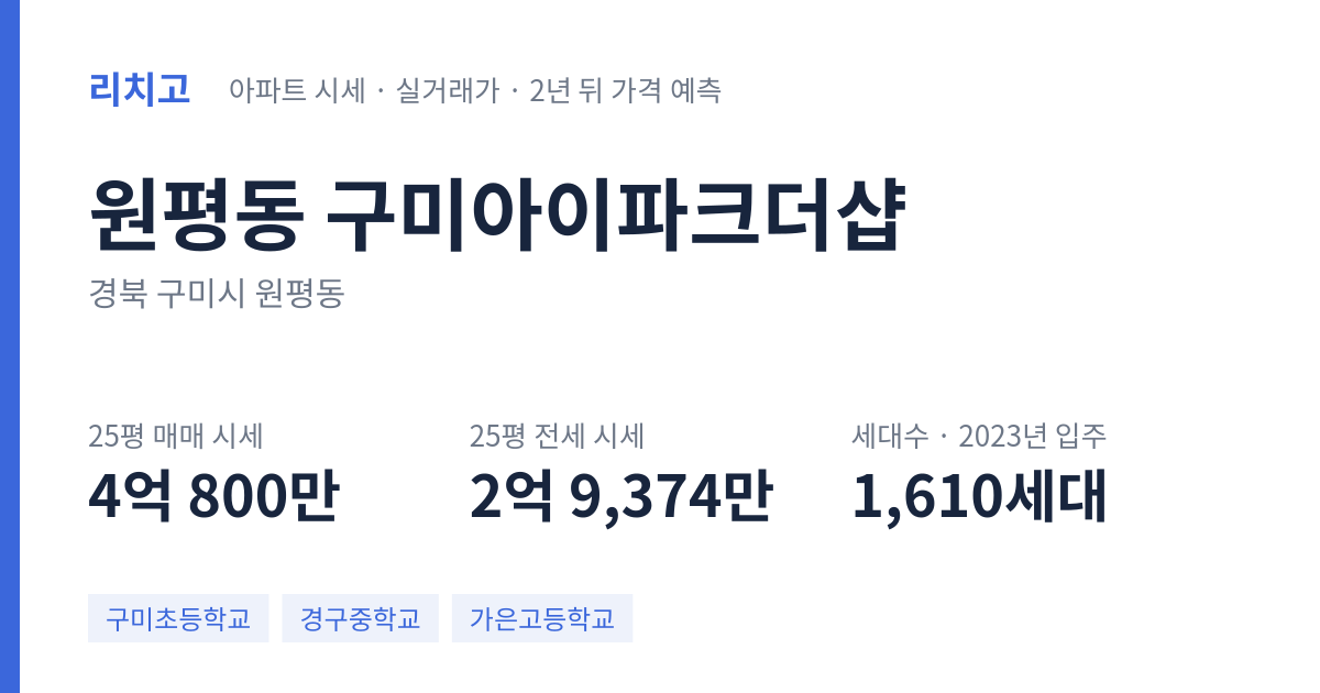 구미아이파크더샵 아파트 요약 카드 — 대표 평형 매매·전세 시세, 세대수, 입주 연도