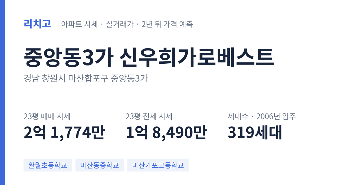신우희가로베스트 아파트 요약 카드 — 대표 평형 매매·전세 시세, 세대수, 입주 연도