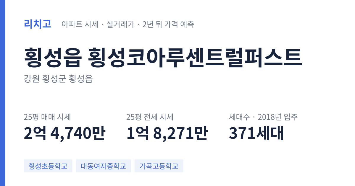 횡성코아루센트럴퍼스트 아파트 요약 카드 — 대표 평형 매매·전세 시세, 세대수, 입주 연도