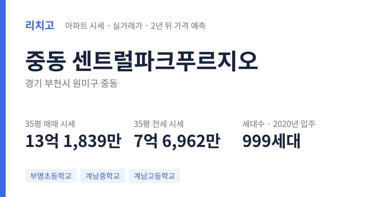 센트럴파크푸르지오 아파트 요약 카드 — 대표 평형 매매·전세 시세, 세대수, 입주 연도