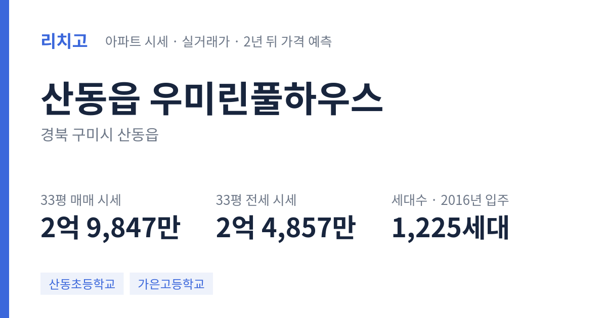 우미린풀하우스 아파트 요약 카드 — 대표 평형 매매·전세 시세, 세대수, 입주 연도