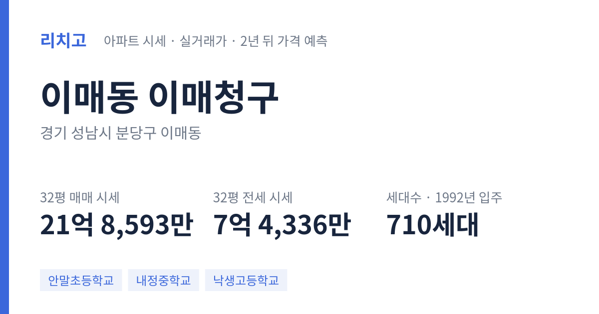 이매청구 아파트 요약 카드 — 대표 평형 매매·전세 시세, 세대수, 입주 연도