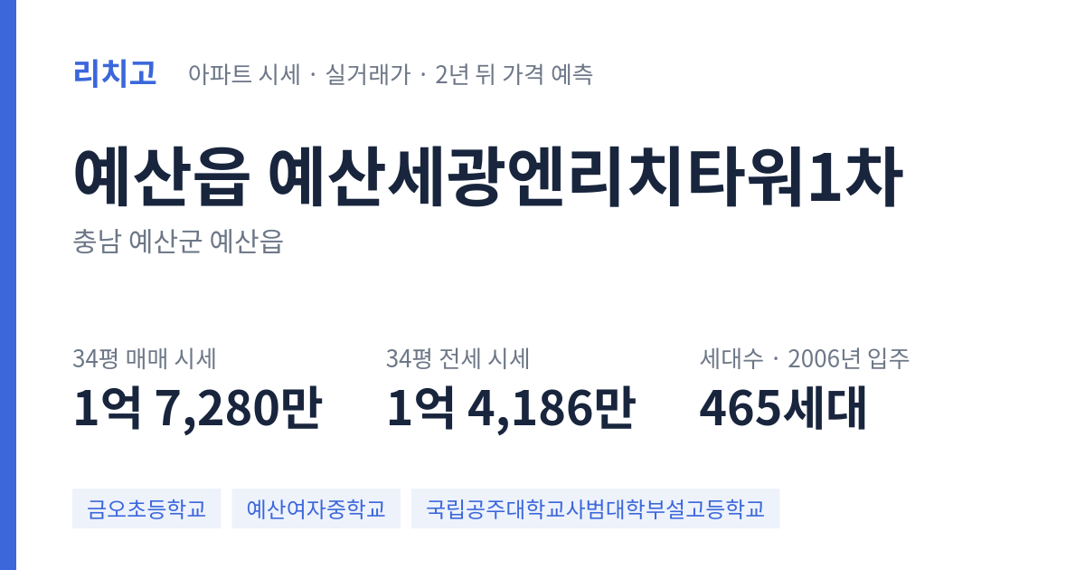 예산세광엔리치타워1차 아파트 요약 카드 — 대표 평형 매매·전세 시세, 세대수, 입주 연도