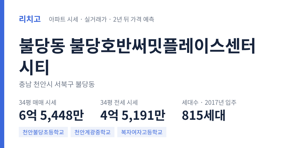 불당호반써밋플레이스센터시티 아파트 요약 카드 — 대표 평형 매매·전세 시세, 세대수, 입주 연도