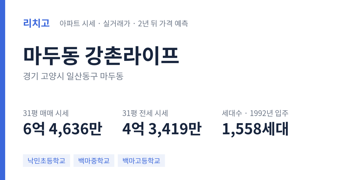 강촌라이프 아파트 요약 카드 — 대표 평형 매매·전세 시세, 세대수, 입주 연도