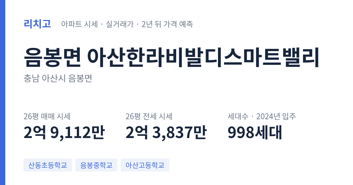 아산한라비발디스마트밸리 아파트 요약 카드 — 대표 평형 매매·전세 시세, 세대수, 입주 연도