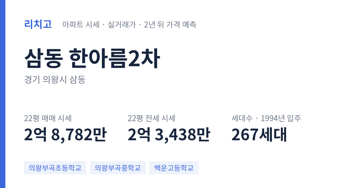 한아름2차 아파트 요약 카드 — 대표 평형 매매·전세 시세, 세대수, 입주 연도