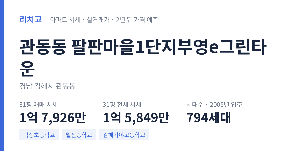 팔판마을1단지부영e그린타운 아파트 요약 카드 — 대표 평형 매매·전세 시세, 세대수, 입주 연도