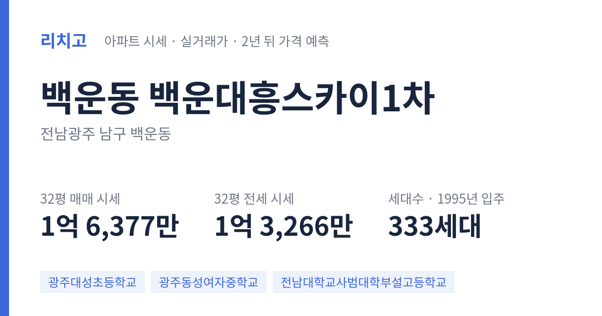 백운대흥스카이1차 아파트 요약 카드 — 대표 평형 매매·전세 시세, 세대수, 입주 연도