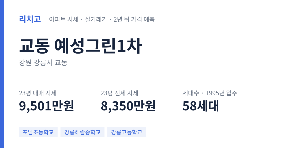 예성그린1차 아파트 요약 카드 — 대표 평형 매매·전세 시세, 세대수, 입주 연도