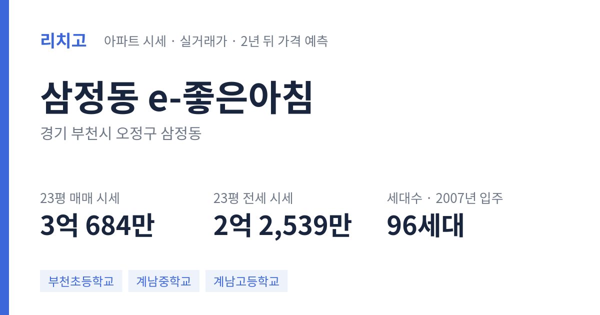 e-좋은아침 아파트 요약 카드 — 대표 평형 매매·전세 시세, 세대수, 입주 연도