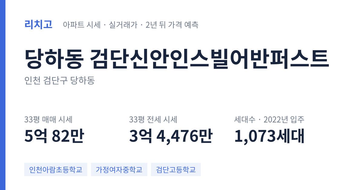 검단신안인스빌어반퍼스트 아파트 요약 카드 — 대표 평형 매매·전세 시세, 세대수, 입주 연도