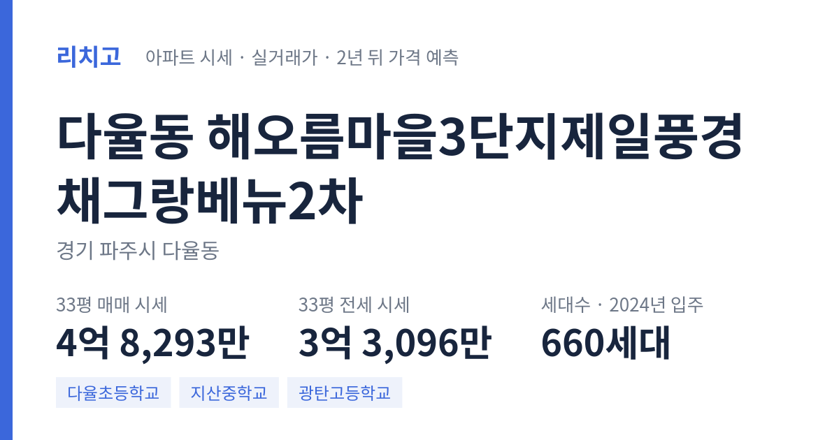 해오름마을3단지제일풍경채그랑베뉴2차 아파트 요약 카드 — 대표 평형 매매·전세 시세, 세대수, 입주 연도
