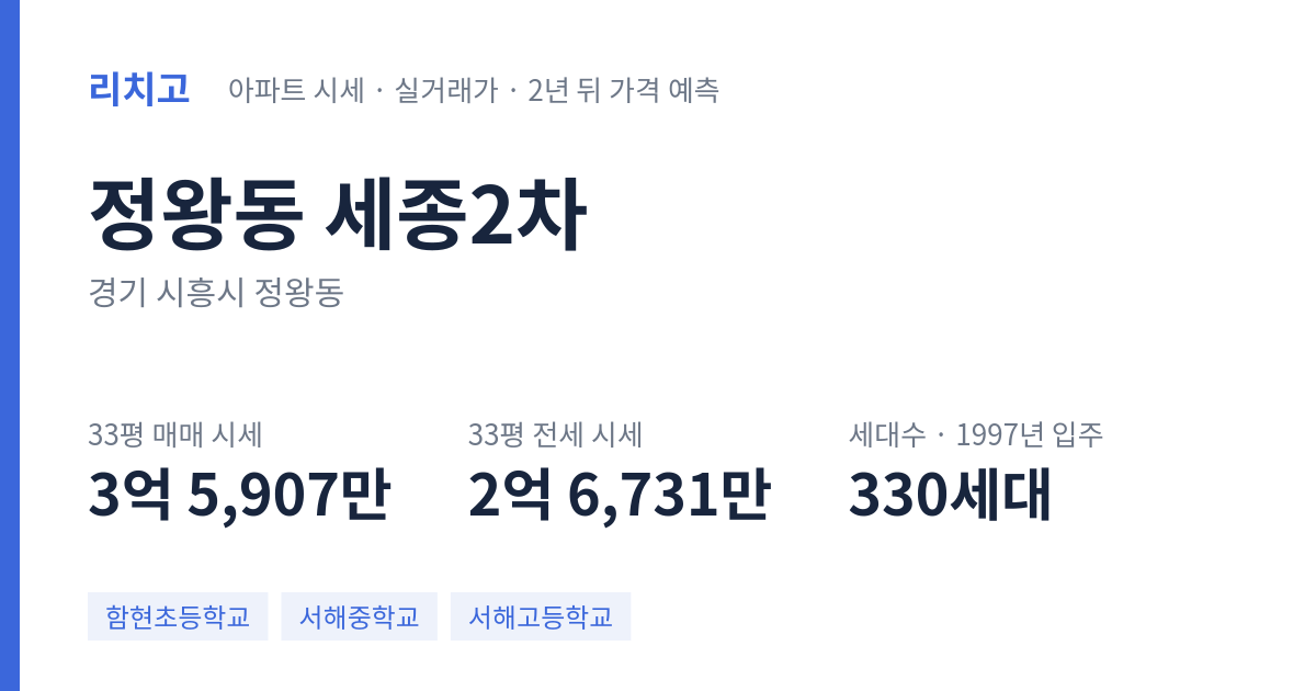 세종2차 아파트 요약 카드 — 대표 평형 매매·전세 시세, 세대수, 입주 연도