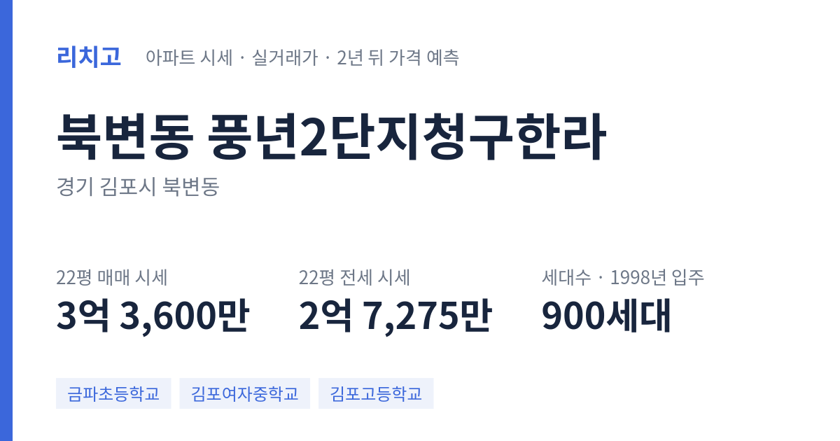 풍년2단지청구한라 아파트 요약 카드 — 대표 평형 매매·전세 시세, 세대수, 입주 연도