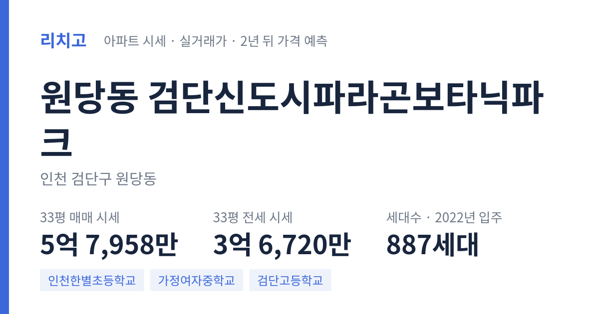 검단신도시파라곤보타닉파크 아파트 요약 카드 — 대표 평형 매매·전세 시세, 세대수, 입주 연도