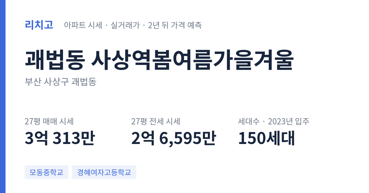 사상역봄여름가을겨울 아파트 요약 카드 — 대표 평형 매매·전세 시세, 세대수, 입주 연도