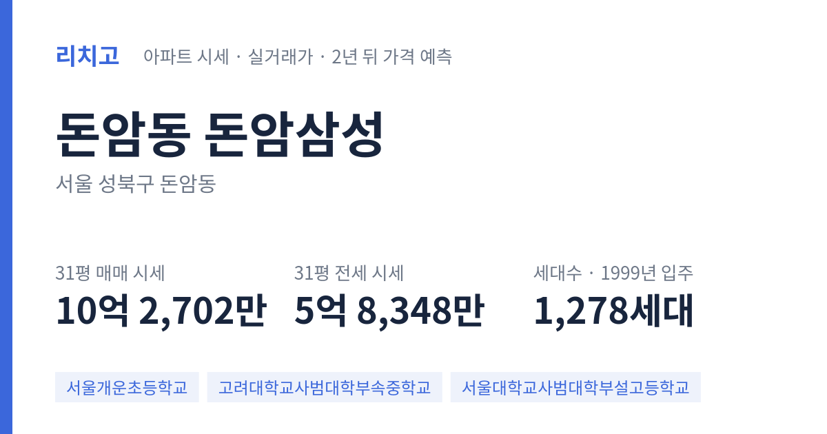 돈암삼성 아파트 요약 카드 — 대표 평형 매매·전세 시세, 세대수, 입주 연도