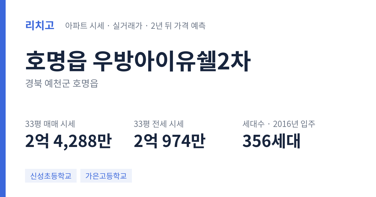 우방아이유쉘2차 아파트 요약 카드 — 대표 평형 매매·전세 시세, 세대수, 입주 연도