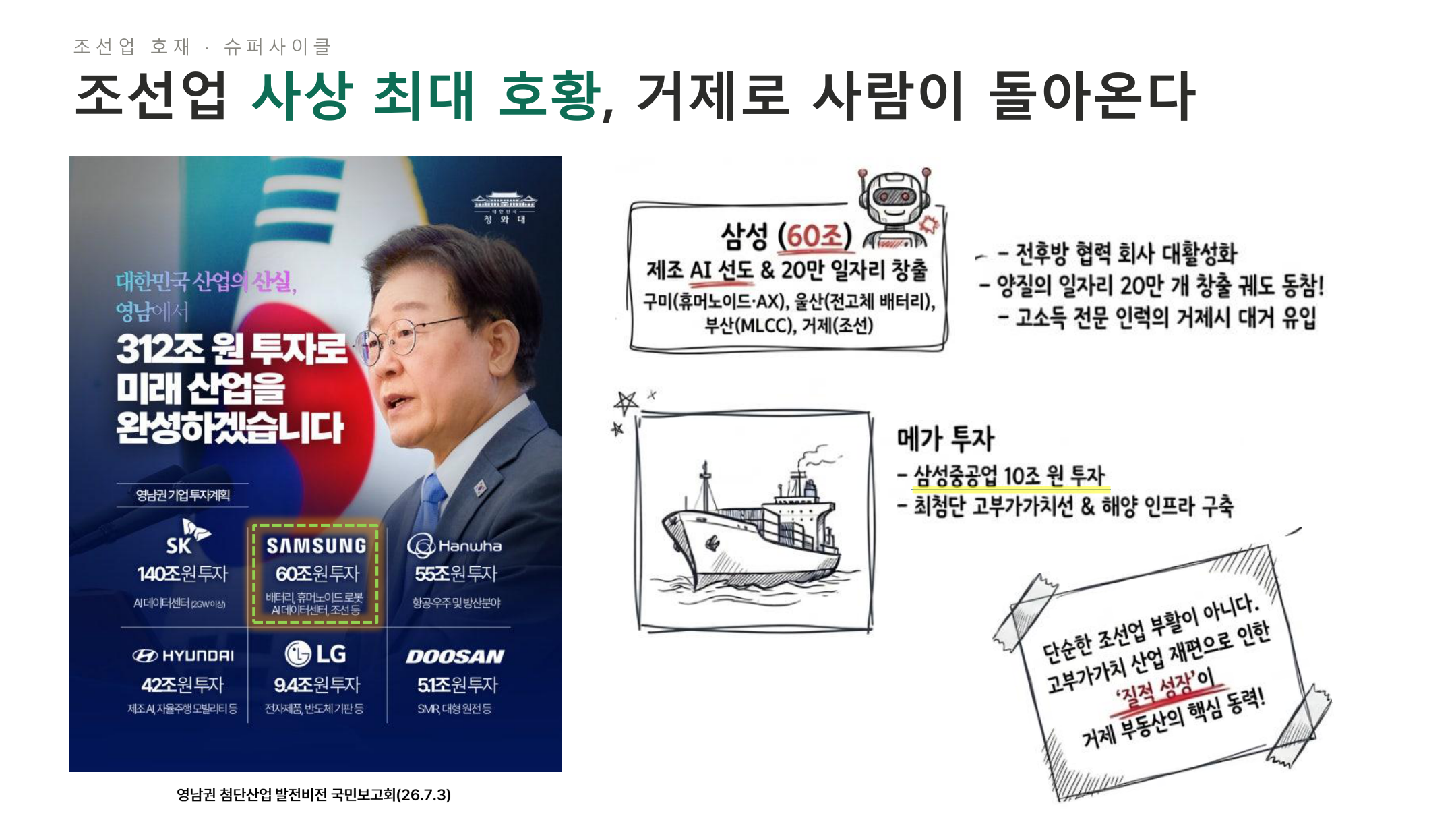영남권 첨단산업 투자계획 삼성중공업